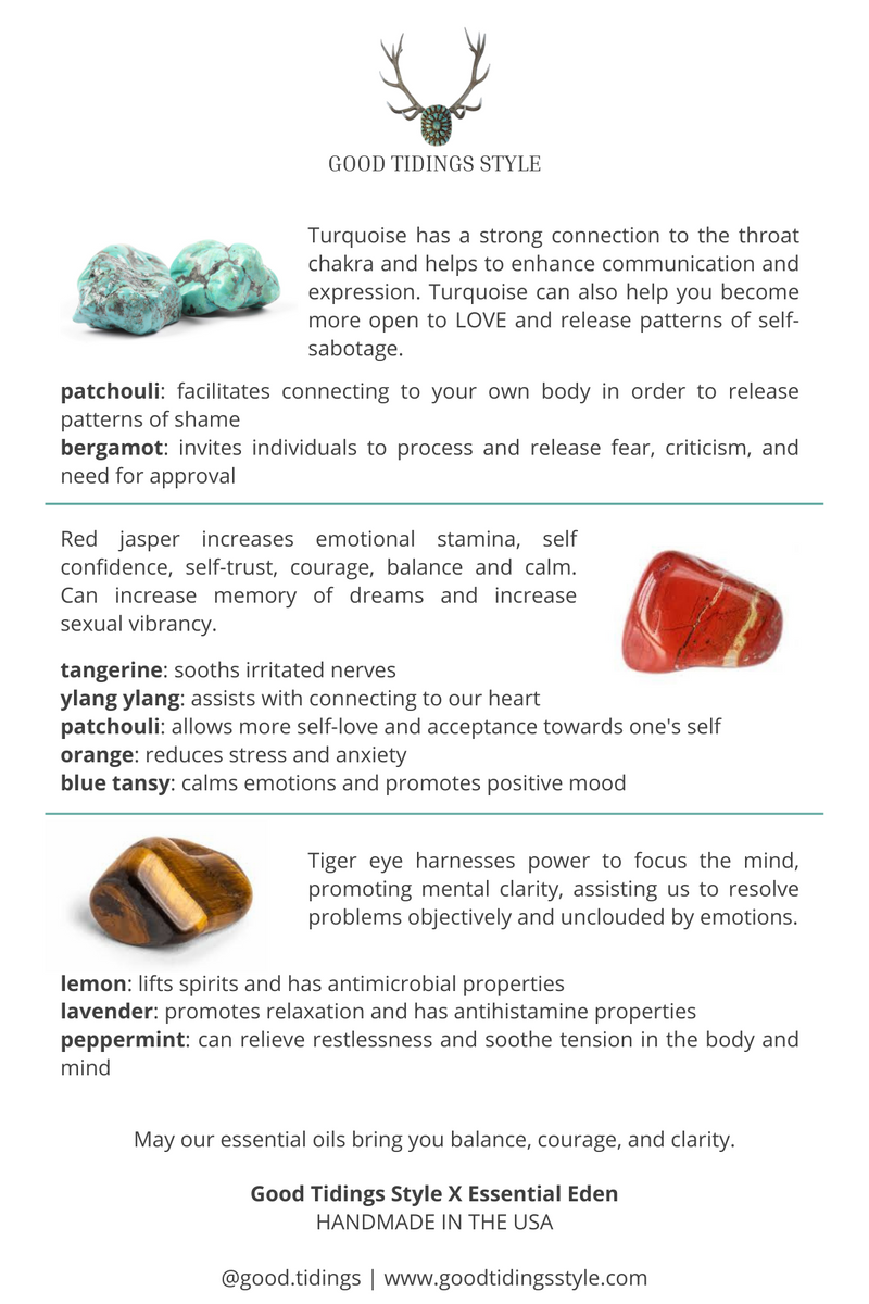 Sanctuary Essential Oil Infused Crystal Roll-Ons: Set Of 3-Essential Oils-Good Tidings